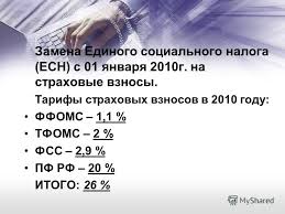 Prezentaciya Na Temu Strahovye Vznosy Raschet Posobij Po Vremennoj Netrudosposobnosti Skachat Besplatno I Bez Registracii
