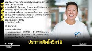 ณวัฒน์ อิสรไกรศีล เดินหน้าโครงการ เป็นโควิดต้องมีที่รักษา สำเร็จแล้ว 25 เคส ลั่นไม่ต้องกังวลเรื่องค่าใช้จ่าย เพราะโครงการประสานกับ. Inumxg6sv8lucm