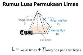 Maybe you would like to learn more about one of these? Rumus Volume Dan Luas Permukaan Limas Idschool