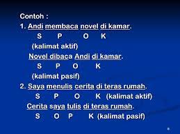 My mother usually buys vegetables in the market. Kalimat Langsung Tak Langsung Ppt Download