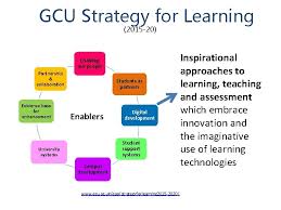 Lalu apa ada pro dan kontra nya mengenai blended learning? Digital Learning Building Digital Capability Professor Linda Creanor