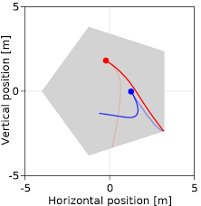 Learning Mixed Strategies in Trajectory Games
