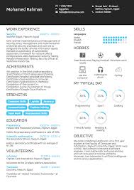 Use our free resume samples and land more job interviews. 10 Real It Resume Examples That Got People Hired At Microsoft Google Or Dell