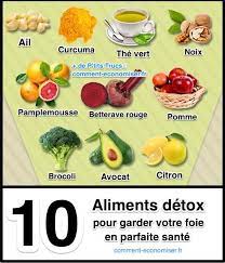 Elle compte parmi les meilleurs aliments pour le foie en raison de sa forte teneur en bétacyanine. Les 10 Meilleurs Aliments Detox Pour Garder Votre Foie En Parfaite Sante