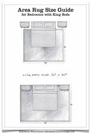 This layout can also work if you have a deeper piece of furniture at the foot of your bed, like a small sofa or settee. Rug Sizes Rug Size Guide Nw Rugs Furniture