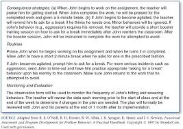 Match the behavioral function to the in… Sage Books Comprehensive Behavior Management Individualized Classroom And Schoolwide Approaches