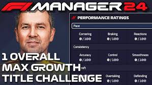 FVR F1 25 S16 Round 4