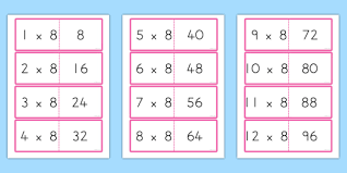 Fold each card along the fold line. 8 Times Table Flash Cards Years 3 To 6 Australia