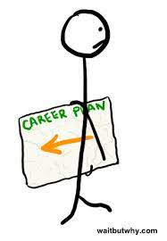 People ask me why i don't move to london, but i don't want to leave my family and friends. How To Pick A Career That Actually Fits You Wait But Why