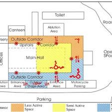 Manual garis panduan dan piawaian perancangan negeri selangor. Pdf Children Friendly Masjid Physical Layout And Perspective Of Children And Families