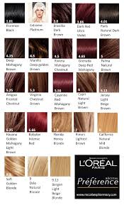 Exciting Natural Semi Permanent Hair Color With Extra