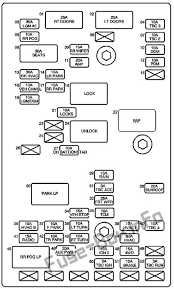 All circuits are the same ~ voltage, ground, individual component, and buttons. 2004 Isuzu Ascender Fuse Box Diagram Kubota Zg20 Belt Diagram Begeboy Wiring Diagram Source