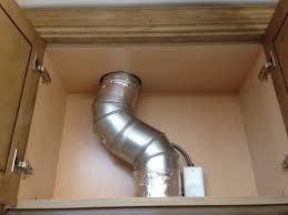 Je suppose que c´est de l´argot,est ce que cela vient de neighborhood ? Loud Range Hood