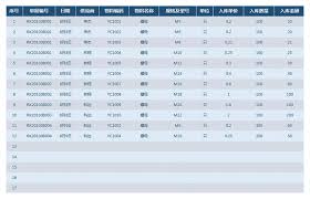 This warehouse and inventory management will provide an overview of warehousing and inventory management. Inventory Management System Excel Templete Free Download File 400140181 Lovepik Office Document