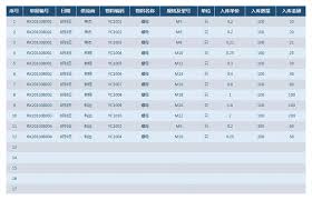 Everyone who has worked in a warehouse or shop knows that it's not an easy task to keep track of all the products, deliveries, sales and payments, especially if you are doing it by hand or in excel. Inventory Management System Excel Templete Free Download File 400140181 Lovepik Office Document