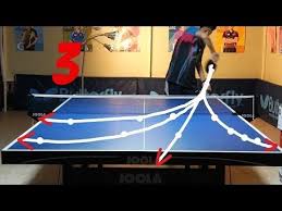 Best Table Tennis Serves Tutorial Pt 3 Fastest Backhand Pendulum Tomorrow Table Tennis Youtube Tennis Serve Table Tennis Olympic Table Tennis