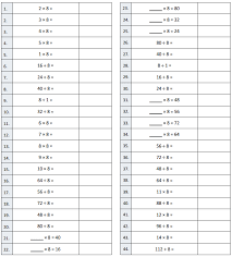 Use the folded paper strip to mark points 0 and 1 above the number line, and. Eureka Math Grade 3 Module 3 Lesson 13 Answer Key Ccss Math Answers