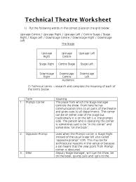 Pin By Katie Durkee Simpson On Theatre Teaching Drama Technical Theatre Drama Education