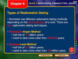 Absolute dating methods are used to determine the age of materials. What Does The Word Absolute Dating Mean In Science