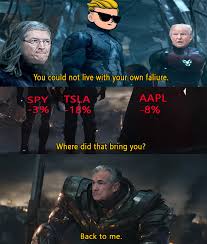 Gamestop (nyse:gme) stock is on a wild ride monday following some recent drama on the wallstreetbets (wsb) reddit. Buy The Dip Wallstreetbets