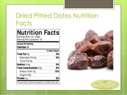 Top 17 Healthiest Dried Fruits Nutrition Facts Benefits