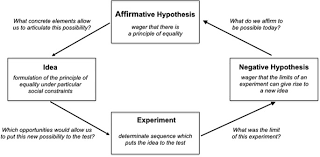(first research) the sales of coffee dominate sales of hot beverages, making up 83.3% of the total hot beverage market in the u.s. The Unemployable And The Generic Rethinking The Commons In The Communist Hypothesis Humanities And Social Sciences Communications