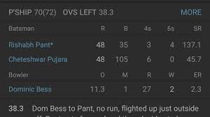 Commentary scorecard highlights full commentary live blog match facts news photos. Live Blog Cricket Score India Vs England 1st Test Day 3 Cricbuzz Com Cricbuzz