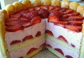 Pin On Baking