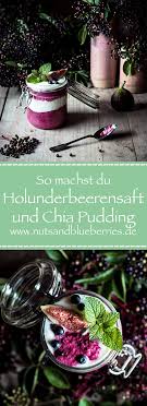 Pin Auf A Best Of Blogger Sweet