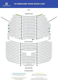 Beacon Theater Nyc Seating Chart Lovely Nyc Theater Seating