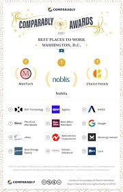 We've combed through the various rankings that these companies compile in order to give you a definitive idea of the very best. Best Workplaces Washington Dc 2021 Comparably
