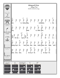 Pin On Guitar Chords