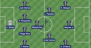 Composition & properties cast al alloys. Psg Bayern Munich Quelles Equipes Pour Tuchel Et Flick