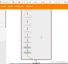 python-在Pytorch中使用Tensorboard可视化训练过程_游戏逆向|游戏 ...