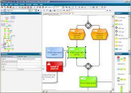 It's easy to install and. Learn About The Aris Express Modeling Area Aris Bpm Community