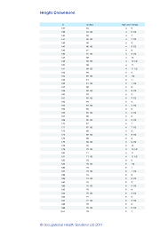 37 proper hieght conversion chart