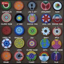 Circle Peg Board Perler Bead Hama Beads Patterns Perler Beads Perler Beads Designs 2020 popular 1 trends in with hama bead board and 1. pinterest