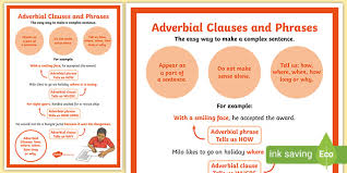 Where there is a will, there is a way. Adverbial Clauses Poster