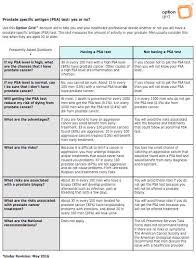 Psa is a protein produced by the prostate, and a small amount. Prostate Screening Health Navigator Nz