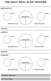 the dash diet tracking chart the dr oz show