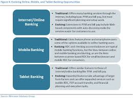 Differences Between Banking Online Via Mobile Or Tablet Banking Mobilebanking Finance Banking Banking Services Mobile Banking