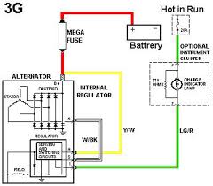 Can u0026 39 t get a 1991 explorer to charge alternator checked. Car Alternator Wiring Diagram Pdf Hobbiesxstyle