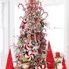 See more ideas about christmas diy, christmas crafts, candy ornaments. 1