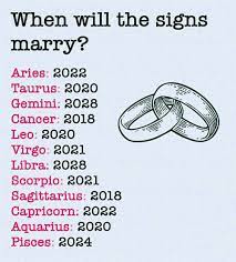 Here's what type of person a cancer should marry. Minees 2028 Which Will Give Me Just Enough Time To Go Through College And Get My Life Started Zodiac Signs Zodiac Signs Horoscope Zodiac Star Signs
