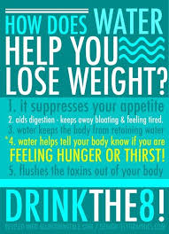 Pin On Weight Loss