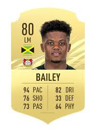 Quando acquisti una carta giocatore, lasci i tuoi dati di accesso a uno dei nostri fornitori e loro inseriranno la carta che desideri sul tuo account fifa 21. Fifa 21 Die Schnellsten Spieler Offizielle Ea Sports Website