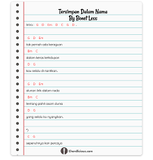 Chord Tersimpan Dalam Nama Tak Pernah Ada Keraguan Dalam Keras Kehidupan Kau Selalu Nantikan Alunan Lirik Dalam Nada Tentang Aku Kan S Ukulele Songs Lagu Cinta
