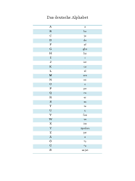 Fun ways to teach letter recognition. Das Deutsche Alphabet Pdf Pdf
