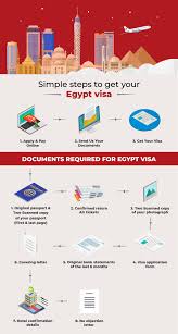 Currently, no one can apply for and get a chinese visa just through the internet. Egypt Visa Online