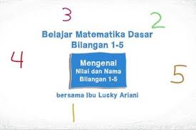 Download buku kurikulum 2013 sd/mi kelas 3 edisi revisi tahun 2018 untuk guru dan siswa lengkap. Rangkuman Dan Soal Matematika Di Sekitar Kita Materi Belajar Dari Rumah Tvri Kelas 1 3 Sd Semua Halaman Bobo